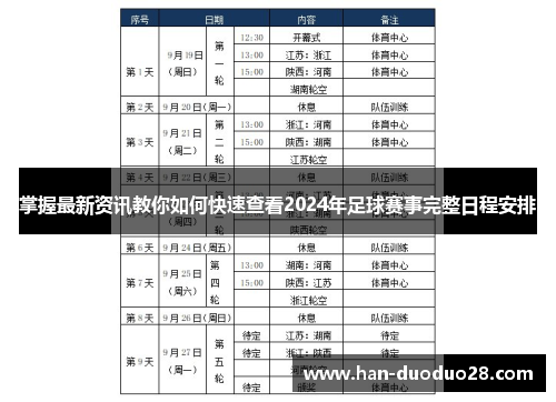 掌握最新资讯教你如何快速查看2024年足球赛事完整日程安排