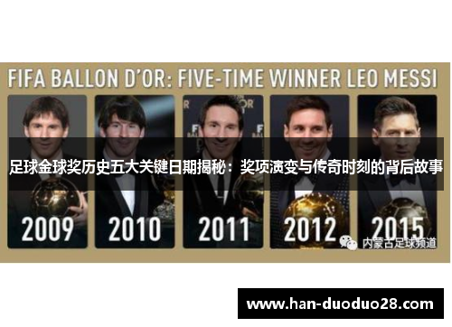 足球金球奖历史五大关键日期揭秘：奖项演变与传奇时刻的背后故事