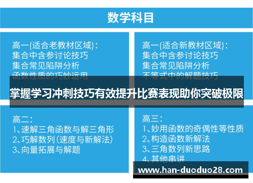 掌握学习冲刺技巧有效提升比赛表现助你突破极限 掌握学习冲刺技巧有效提升比赛表现助你突破极限