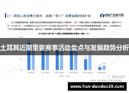 土耳其近期重要赛事活动盘点与发展趋势分析 土耳其近期重要赛事活动盘点与发展趋势分析