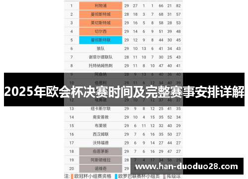 2025年欧会杯决赛时间及完整赛事安排详解 2025年欧会杯决赛时间及完整赛事安排详解