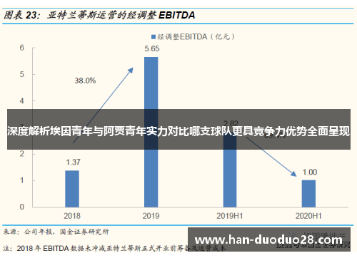 深度解析埃因青年与阿贾青年实力对比哪支球队更具竞争力优势全面呈现