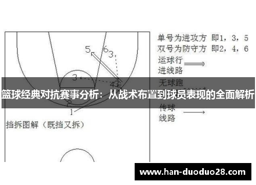 篮球经典对抗赛事分析：从战术布置到球员表现的全面解析