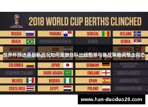 世界杯预选赛最新战况如何重塑各队出线前景与备战策略调整走向态 世界杯预选赛最新战况如何重塑各队出线前景与备战策略调整走向态