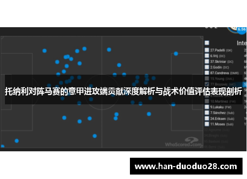 托纳利对阵马赛的意甲进攻端贡献深度解析与战术价值评估表现剖析