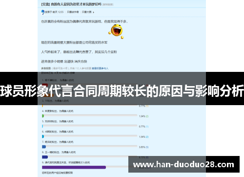球员形象代言合同周期较长的原因与影响分析 球员形象代言合同周期较长的原因与影响分析