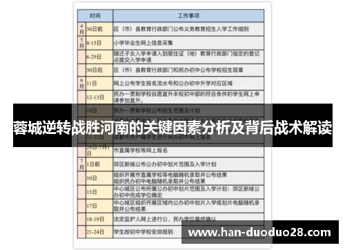 蓉城逆转战胜河南的关键因素分析及背后战术解读